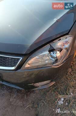 Цены Kia Ceed Дизель
