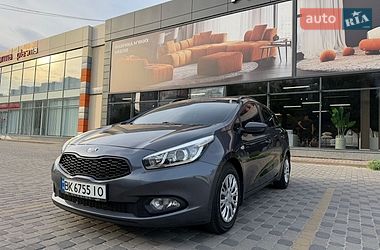 Ціни Kia Ceed Дизель