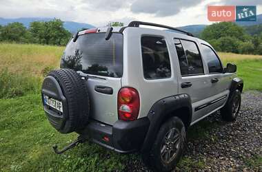 Цены Jeep Cherokee Дизель