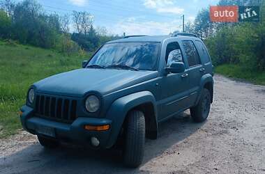 Ціни Jeep Cherokee Дизель