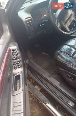 Ціни Jeep Cherokee Дизель