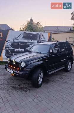 Ціни Jeep Cherokee Дизель