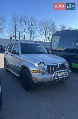 Цены Jeep Cherokee Дизель