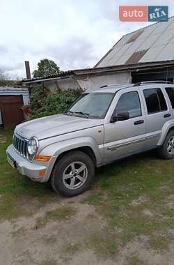 Цены Jeep Cherokee Дизель