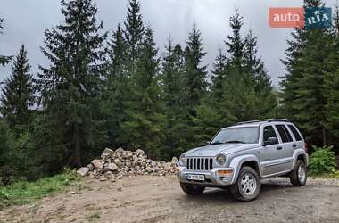 Ціни Jeep Cherokee Дизель