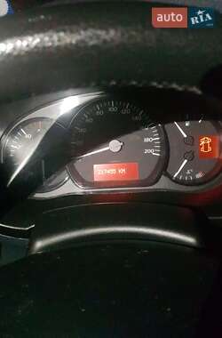 Ціни Mercedes-Benz Citan Дизель