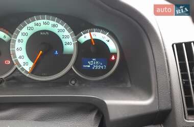 Ціни Toyota Corolla Verso Дизель