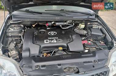 Ціни Toyota Corolla Дизель
