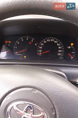 Ціни Toyota Corolla Дизель