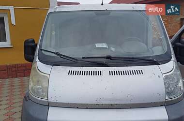 Ціни Fiat Ducato Дизель