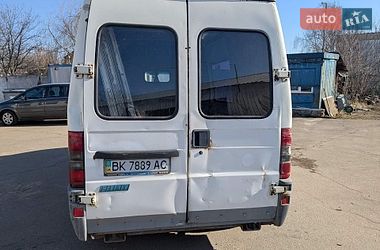 Цены Fiat Ducato Дизель