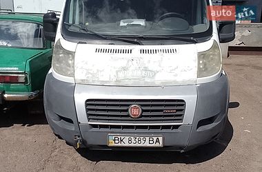 Ціни Fiat Ducato Дизель