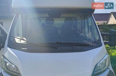 Ціни Fiat Ducato Дизель