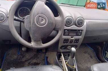 Цены Dacia Duster Дизель