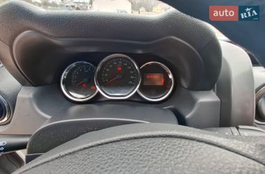 Ціни Renault Duster Дизель