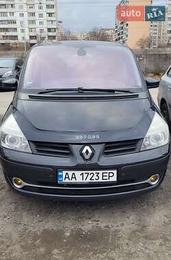 Цены Renault Espace Дизель