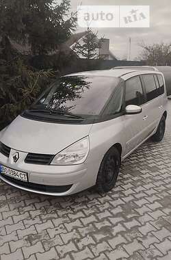 Ціни Renault Espace Дизель