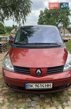 Ціни Renault Espace Дизель