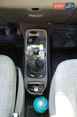 Цены Renault Espace Дизель