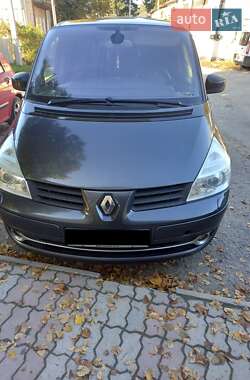 Цены Renault Espace Дизель