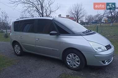 Цены Renault Espace Дизель