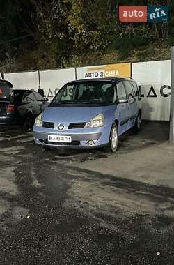Цены Renault Espace Дизель