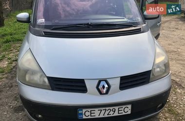 Ціни Renault Espace Дизель