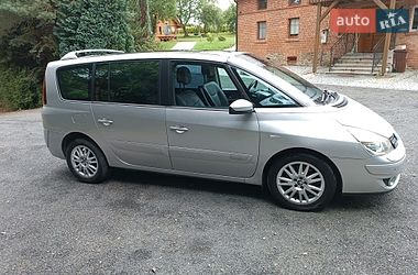 Цены Renault Espace Дизель