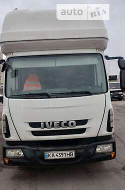 Цены Iveco EuroCargo Дизель