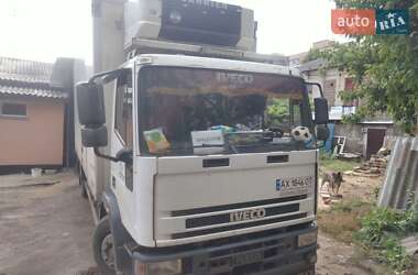 Ціни Iveco EuroCargo Дизель