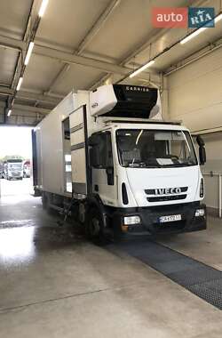 Цены Iveco EuroCargo Дизель