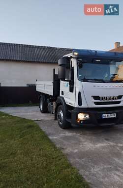 Ціни Iveco EuroCargo Дизель