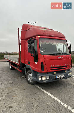Цены Iveco EuroCargo Дизель