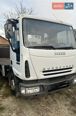 Цены Iveco EuroCargo Дизель
