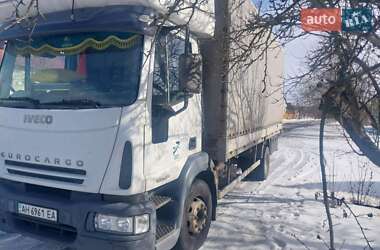 Цены Iveco EuroCargo Дизель