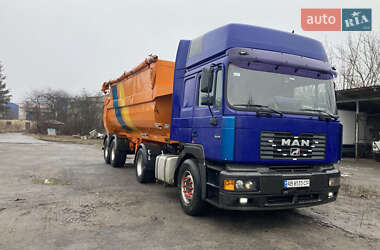 Цены MAN F 2000 Дизель