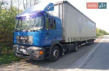 Цены MAN F 2000 Дизель