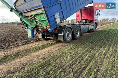 Цены Volvo FH 12 Дизель