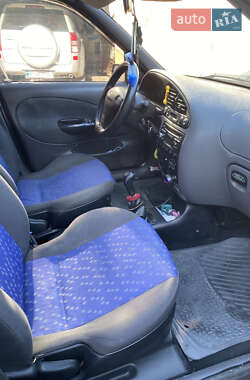 Ціни Ford Fiesta Дизель