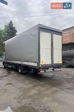 Цены Volvo FL 6 Дизель
