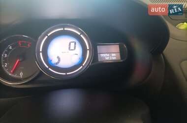 Ціни Renault Fluence Дизель