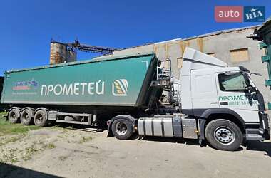 Цены Volvo FM 13 Дизель