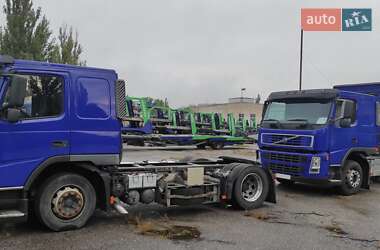 Цены Volvo FM 13 Дизель