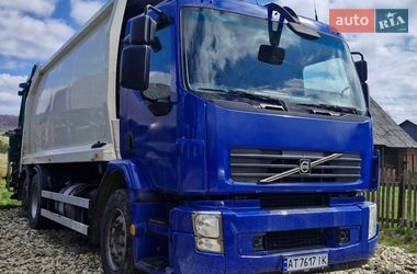 Цены Volvo FM 13 Дизель