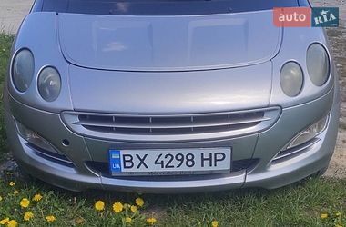 Цены Smart Forfour Дизель