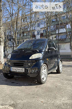 Ціни Smart Fortwo Дизель