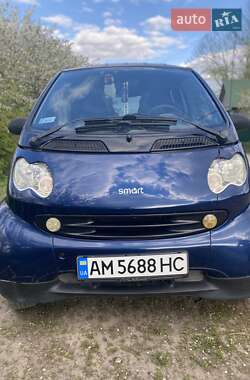 Цены Smart Fortwo Дизель