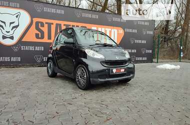 Ціни Smart Fortwo Дизель