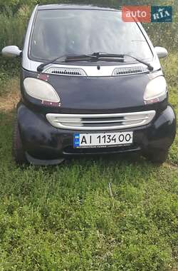 Цены Smart Fortwo Дизель