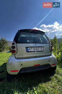 Цены Smart Fortwo Дизель